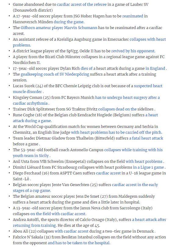 Listofcollapsedplayers